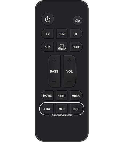 Amazon | RC-1236 交換用リモコン Denon Soundbar DHT-S216H DHTS216H